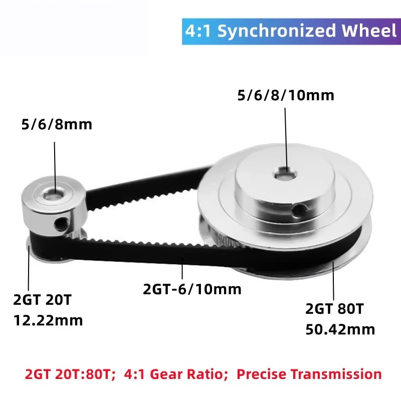 Gt2 Belt - KUFAN 4:1 2GT Timing Belt Pulley