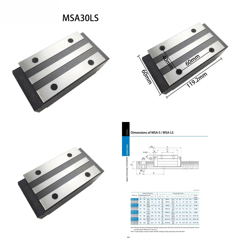 Cnc Router - Linear Guide Rail Slider Block for