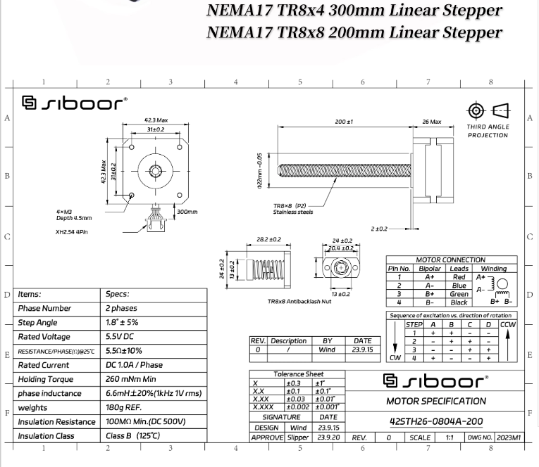 VORON Trident Screw Motor NEMA - огляд і ціна Nema 17 Stepper
