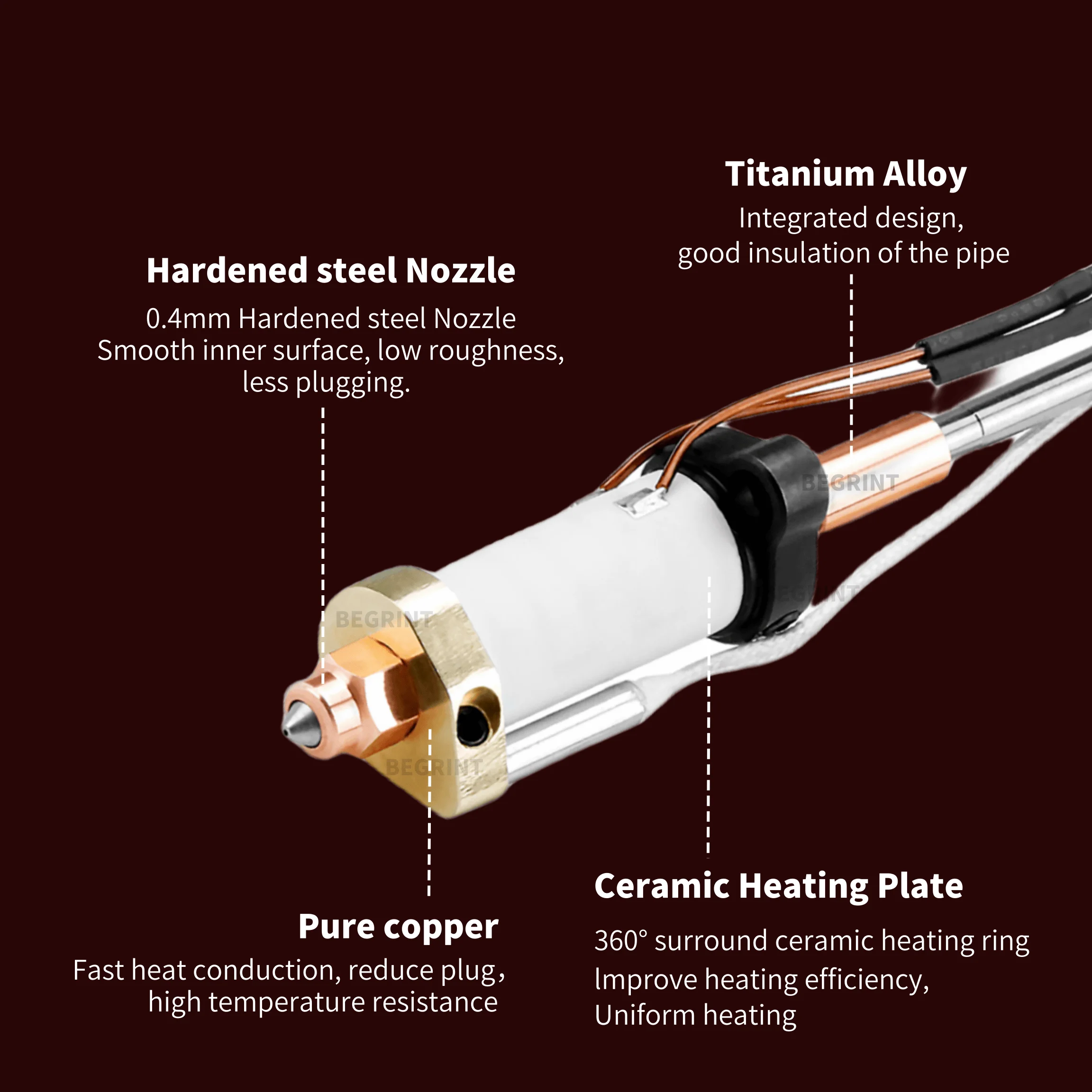 Upgrade Hotend Kit For Crealit - огляд і ціна Aluminium Profile 2020