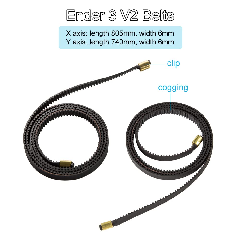 Creality Official 2GT-6mm Ende - огляд і ціна Aluminium Profile 2020