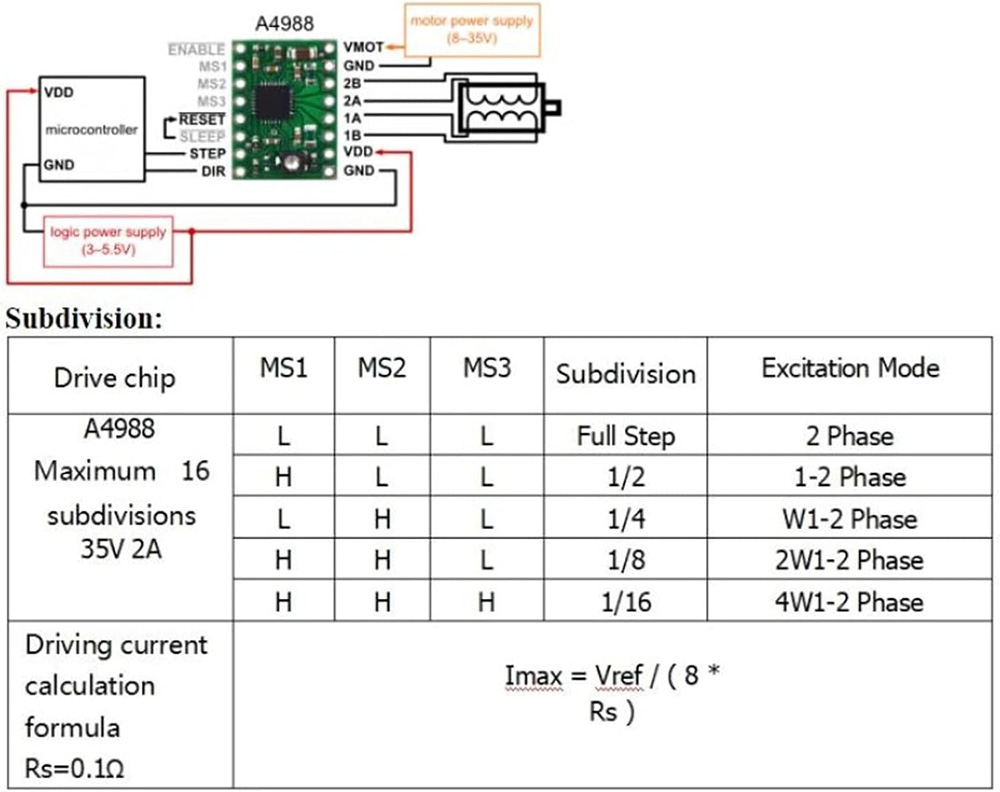 Makerbase MKS DLC32 V2.1 32Bit - огляд і ціна Lm8Uu Bearing