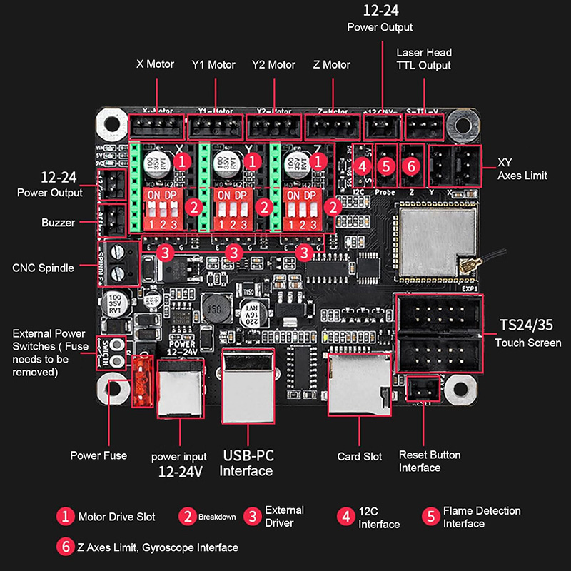 Makerbase MKS DLC32 V2.1 32Bit - огляд і ціна Lm8Uu Bearing