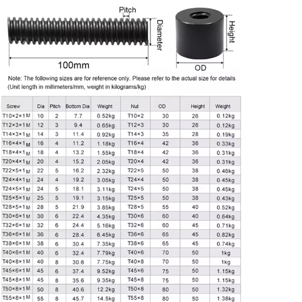 1Pcs T8 T10 T12 T14 T16 T18 T2 - огляд і ціна Lead Screw 8Mm