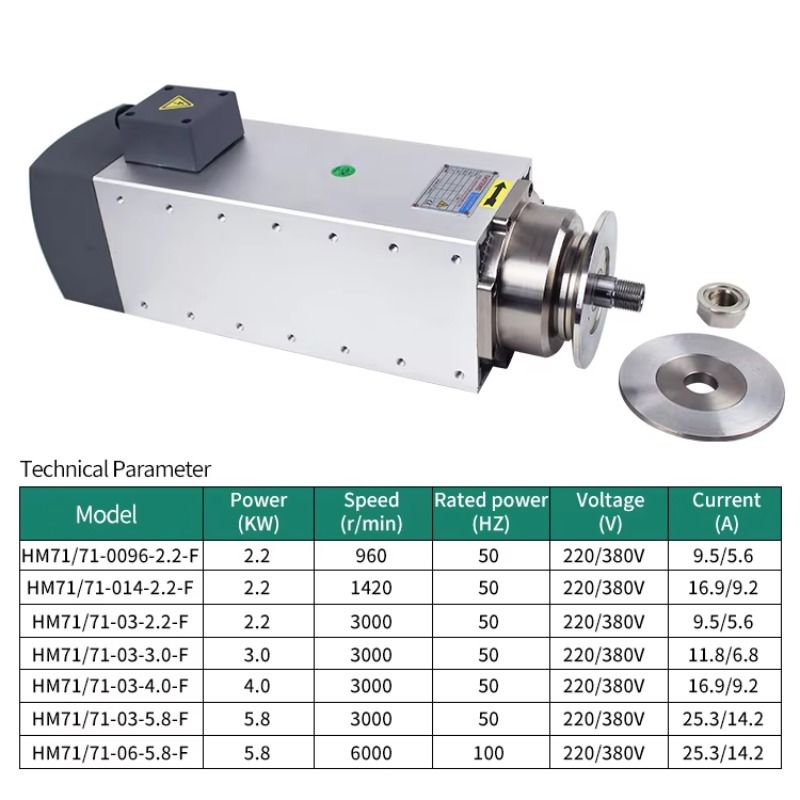 Machine tool high-speed spindl - огляд і ціна Spindle Motor