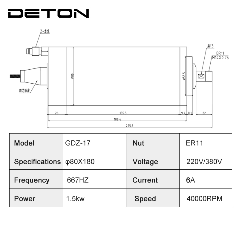 The GDZ-17 1.5KW ER11 water-co - огляд і ціна Water Cooled Spindle
