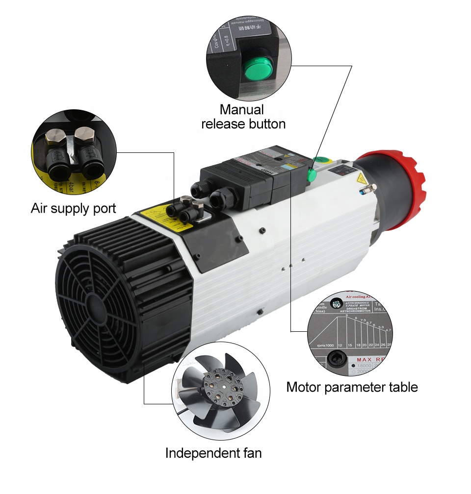 Suppliers HQD 9kw 220v 380v Lo - огляд і ціна Spindle Motor