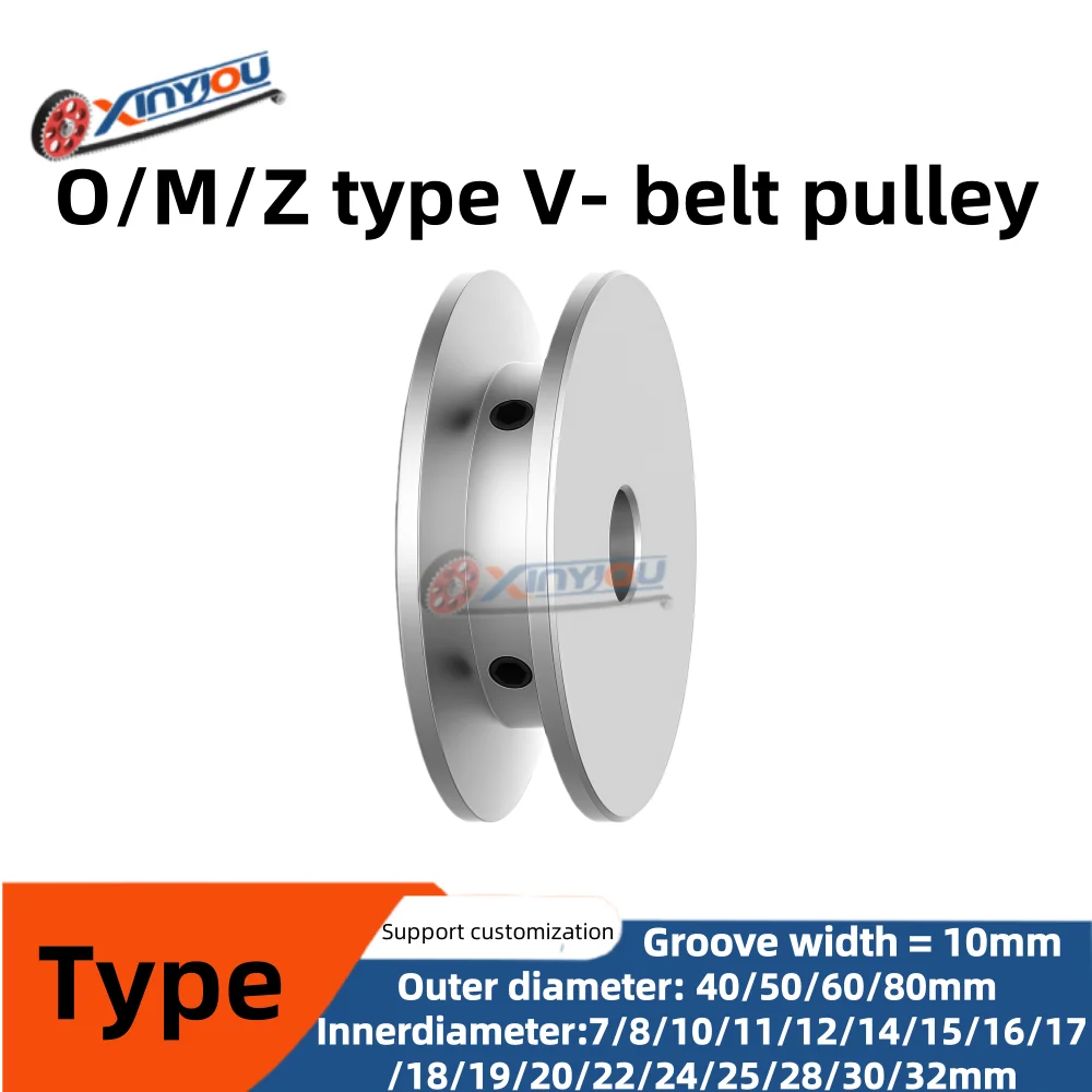 O-Type Z-Type M-Type Triangula - огляд і ціна V Slot Wheel