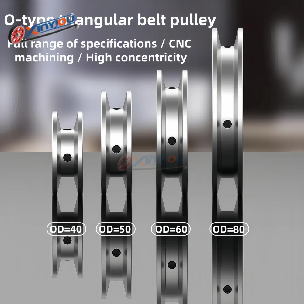 O-Type Z-Type M-Type Triangula - огляд і ціна V Slot Wheel