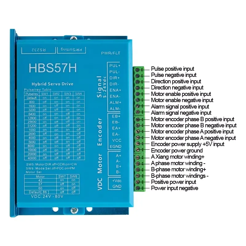 HLTNC Nema23 Closed Loop Stepp - огляд і ціна Nema23 Stepper