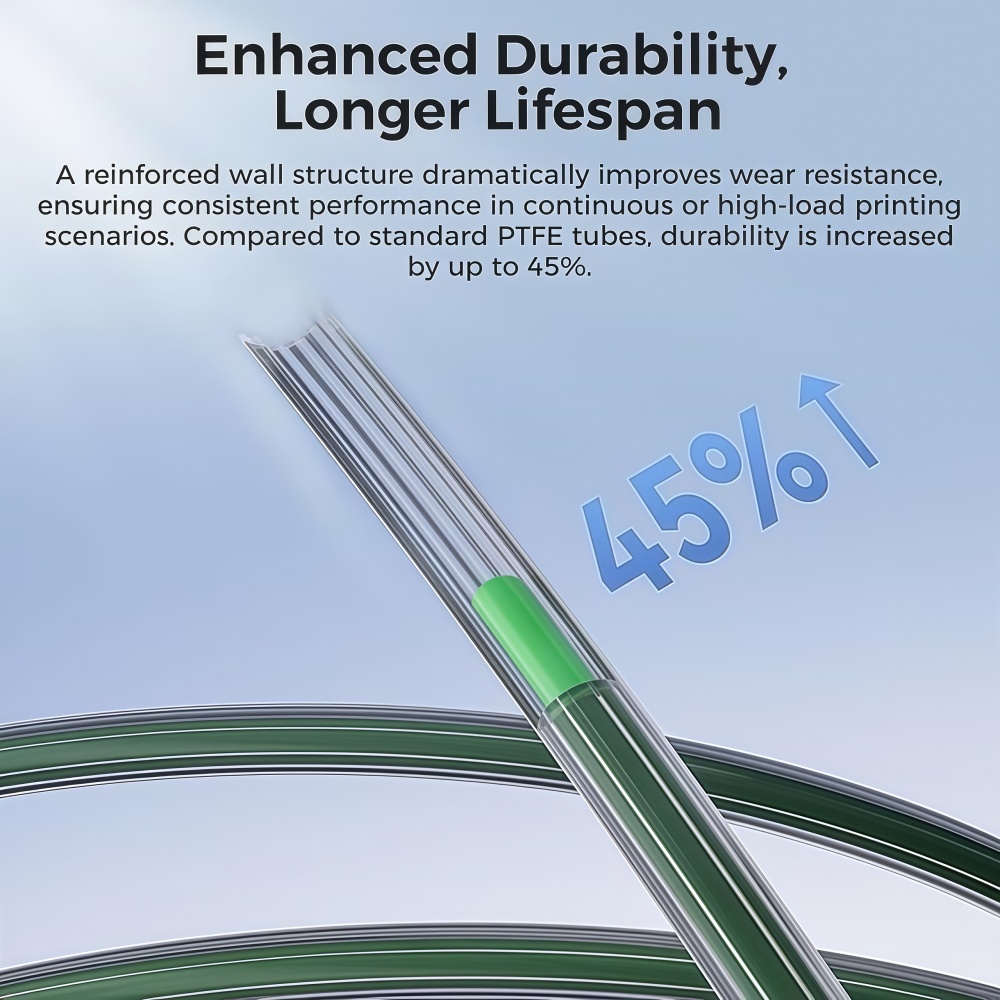 Creality Upgraded Low-Resistan - огляд і ціна Aluminium Profile 2020