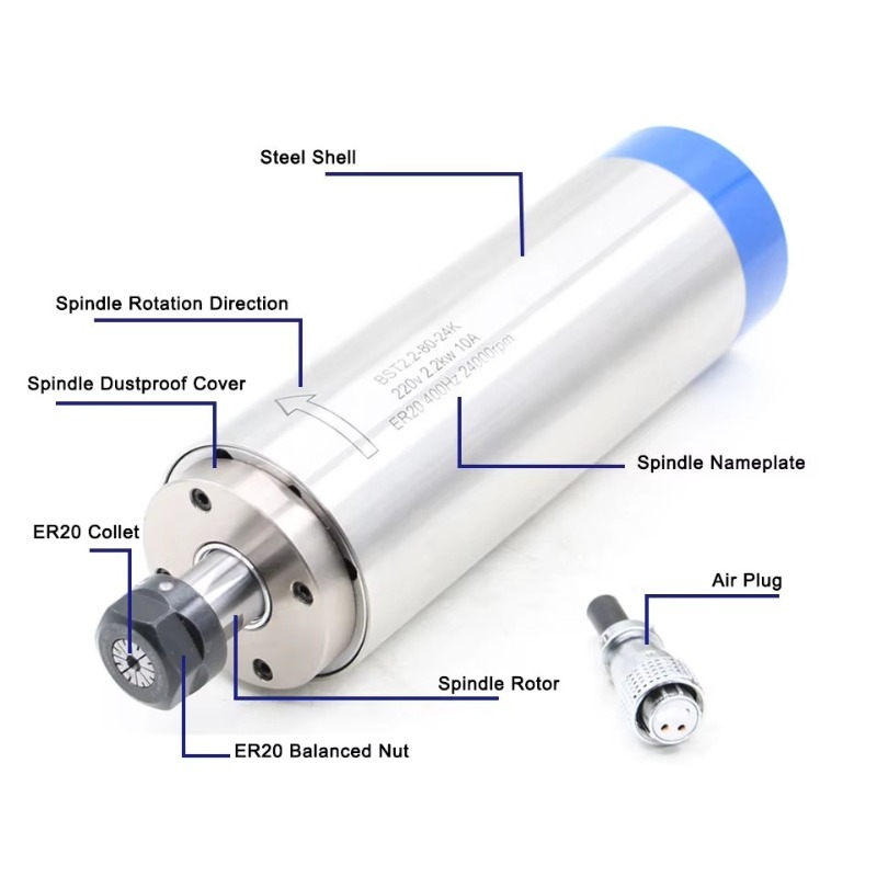2.2KW ER20 Water Cooled Spindl - огляд і ціна Spindle Motor