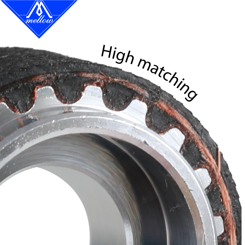 Mellow High Temperature Resist - огляд і ціна Gt2 Belt