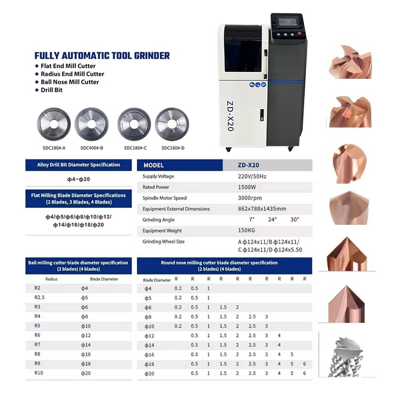 CNC End Mill Sharpener ZD-X20  - огляд і ціна End Mill