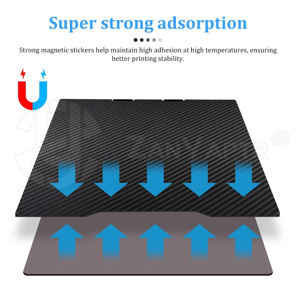 Creality K2/K2 Pro Magnetic Sp - огляд і ціна Aluminium Profile 2020