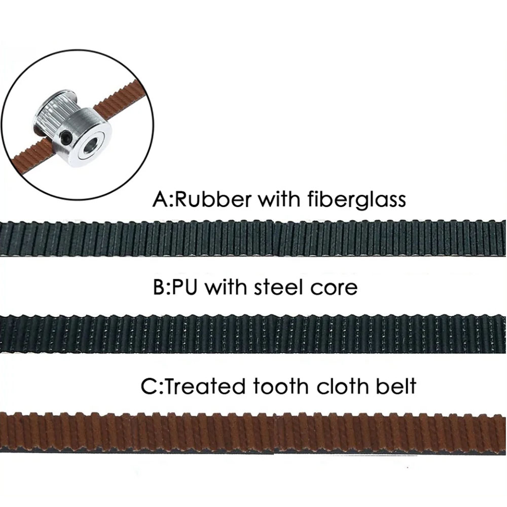 PU With Steel Core & Rubber Fi - огляд і ціна Gt2 Belt