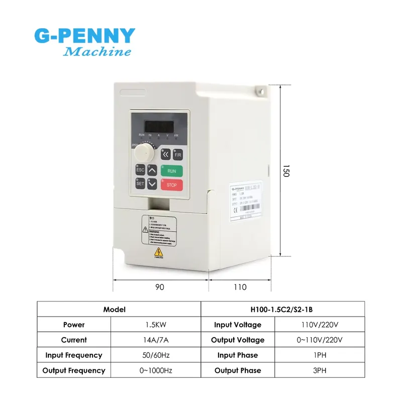 Customization G-PENNY 110v/220 - огляд і ціна Spindle Motor