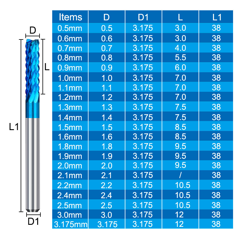 CNC Corn End Mill 10pcs 0.5-3. - огляд і ціна End Mill Set