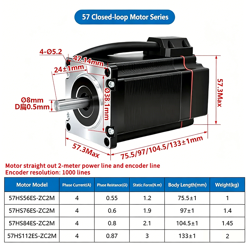1.2/1.9/2.1/3N.m High Torque 4 - огляд і ціна Nema23 Stepper