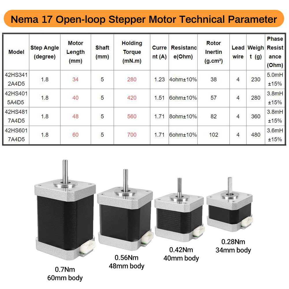 Nema17 Stepper Motor 42 Motor  - огляд і ціна Nema 17 Stepper