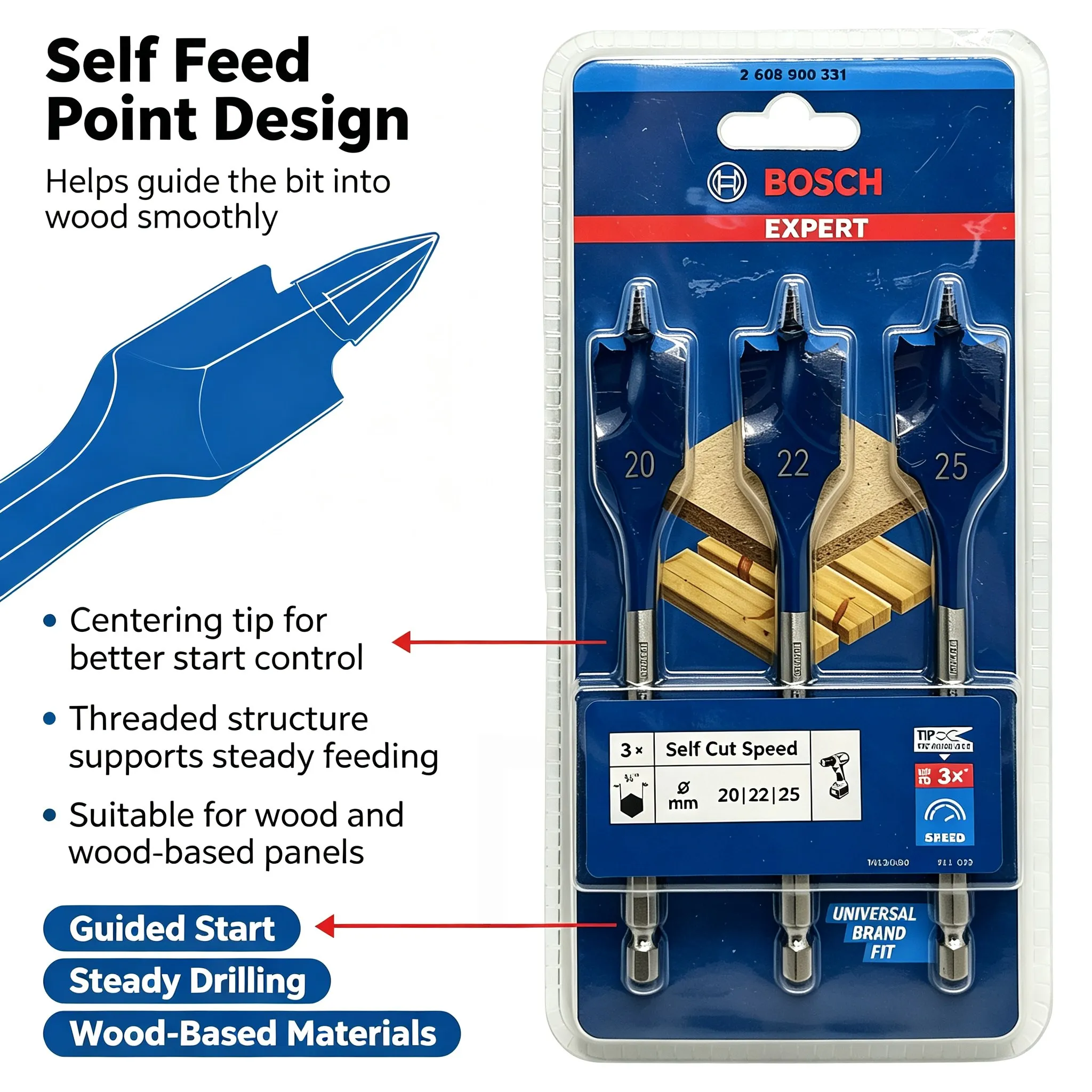 Bosch Expert Series Drill Bits - огляд і ціна Drill Bit Set