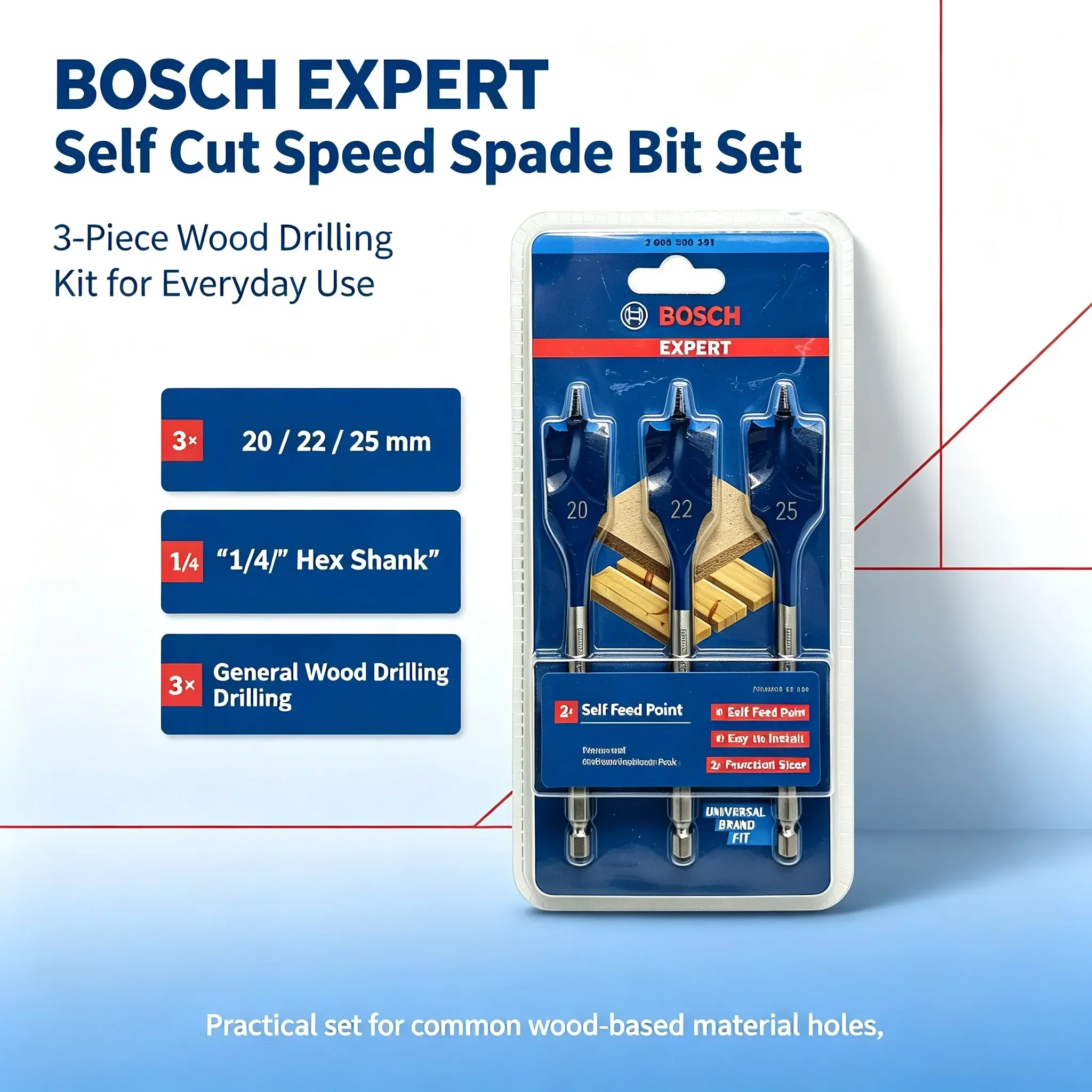 Bosch Expert Series Drill Bits - огляд і ціна Drill Bit Set