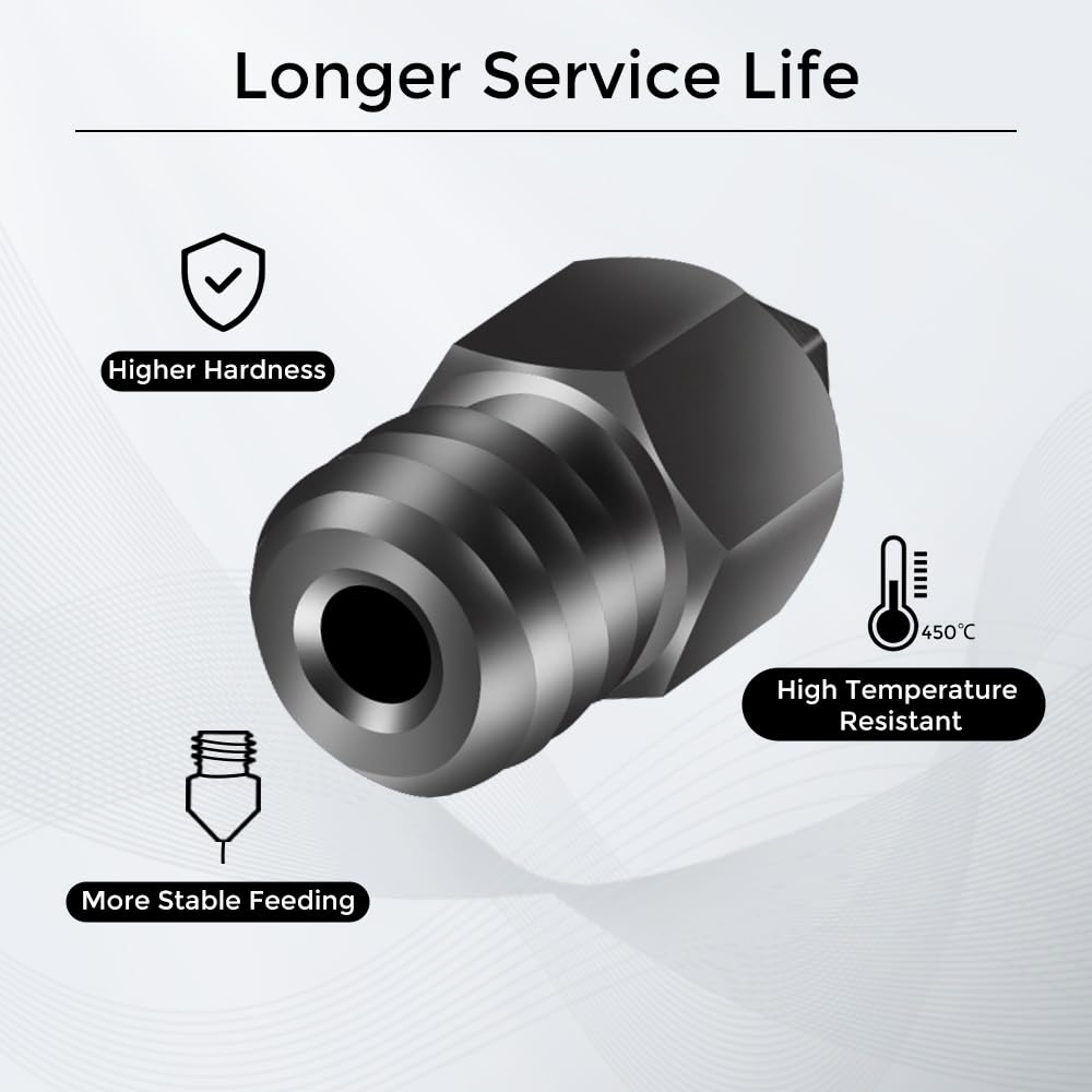 Creality Official MK8 Hard Ste - огляд і ціна Aluminium Profile 2020