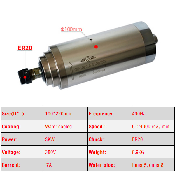 2.2KW 3.0KW 4.5KW CNC Spindle  - огляд і ціна Water Cooled Spindle