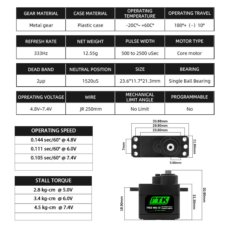PTK 7452 MG-D 9g Digital Servo - огляд і ціна Servo 9G