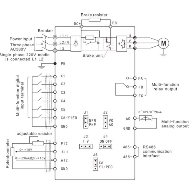 1.5kw 110v/220v/380vac Inverte - огляд і ціна Spindle Motor